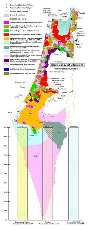 1-Occupation-of-Palestine-1.jpg